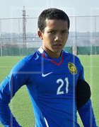 Mohd Nazri bin Ahmad